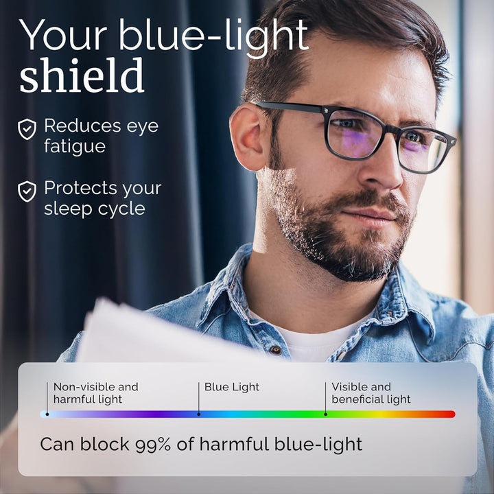 Livho High Tech Blue Light Glasses - Advanced 99% Blue Light Blocking Computer G