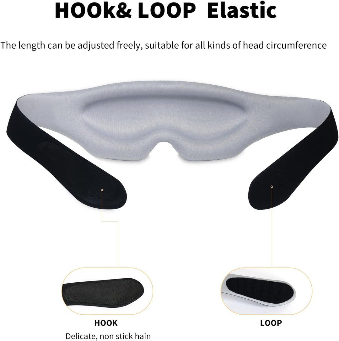 Bio-Sensing Smart Sleep Mask
