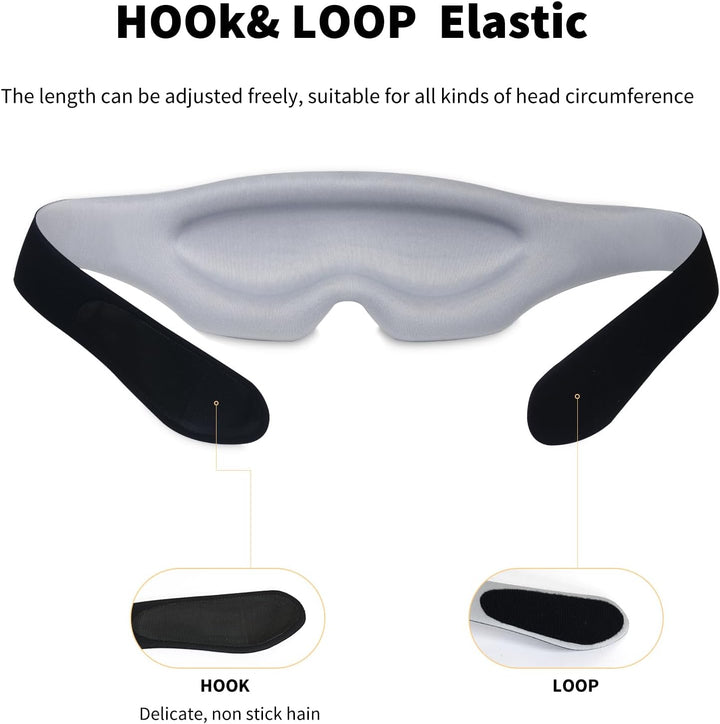 Bio-Sensing Smart Sleep Mask