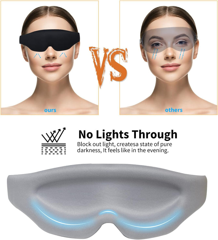 Bio-Sensing Smart Sleep Mask