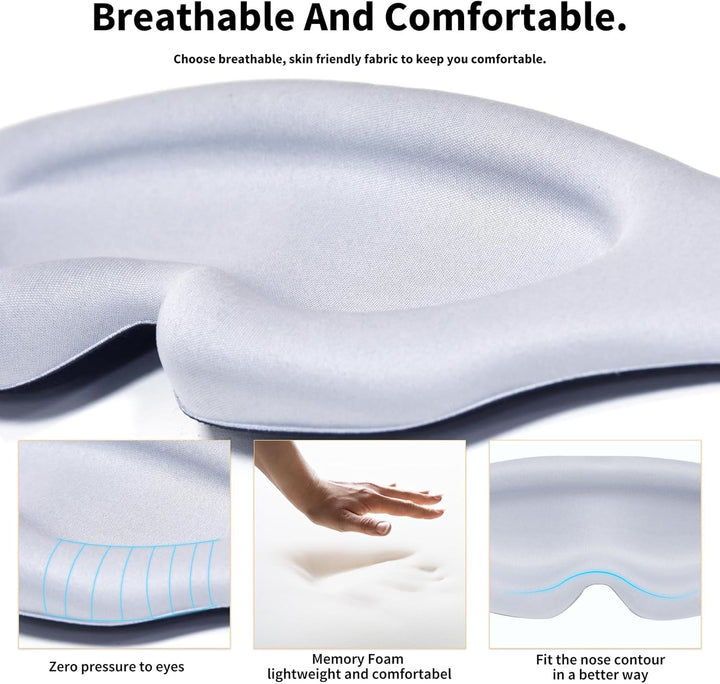 Bio-Sensing Smart Sleep Mask