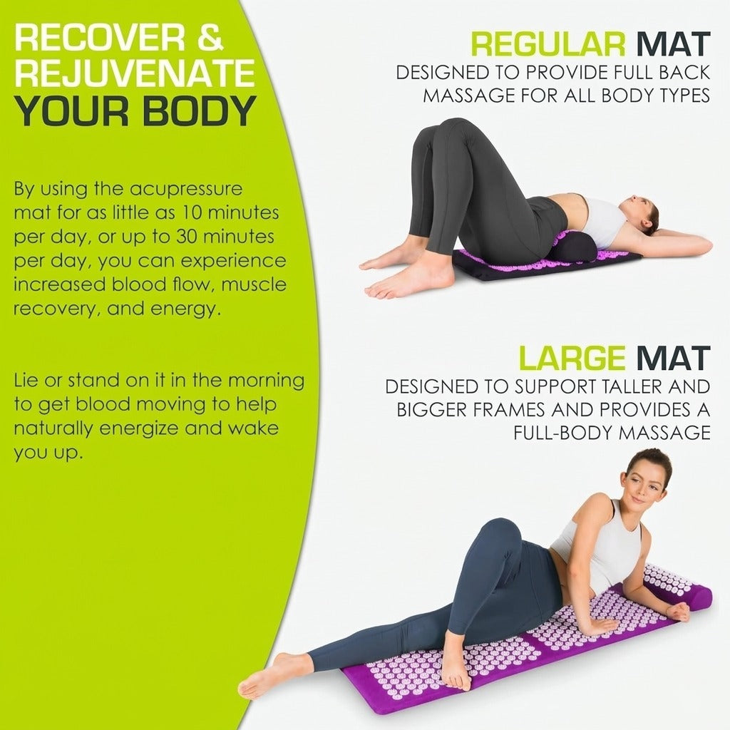 Acupressure Recovery Mat