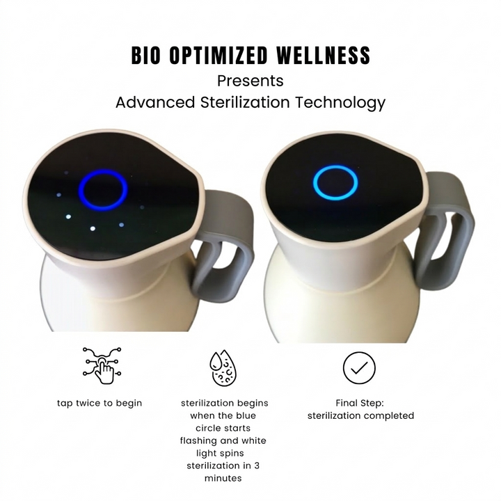 Smart Water Bottle (UV Cleaning)