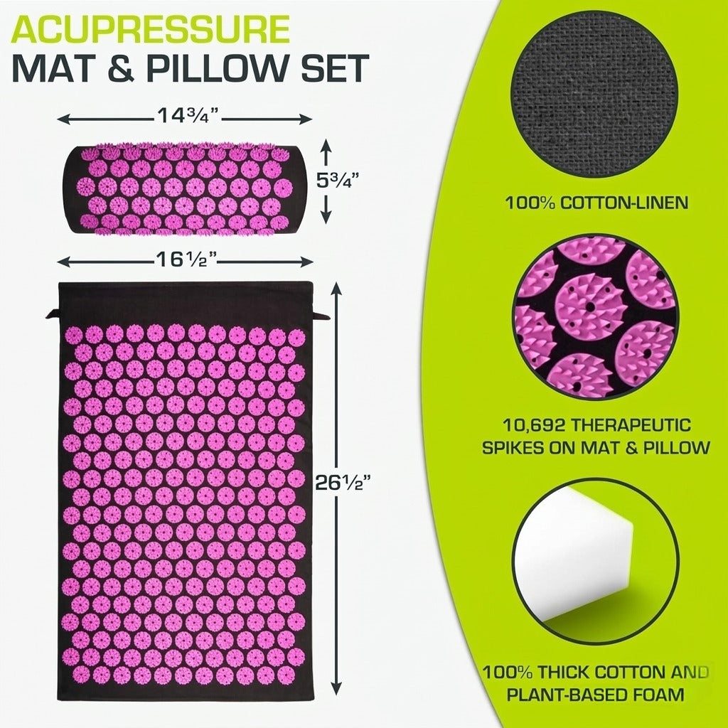 Acupressure Recovery Mat