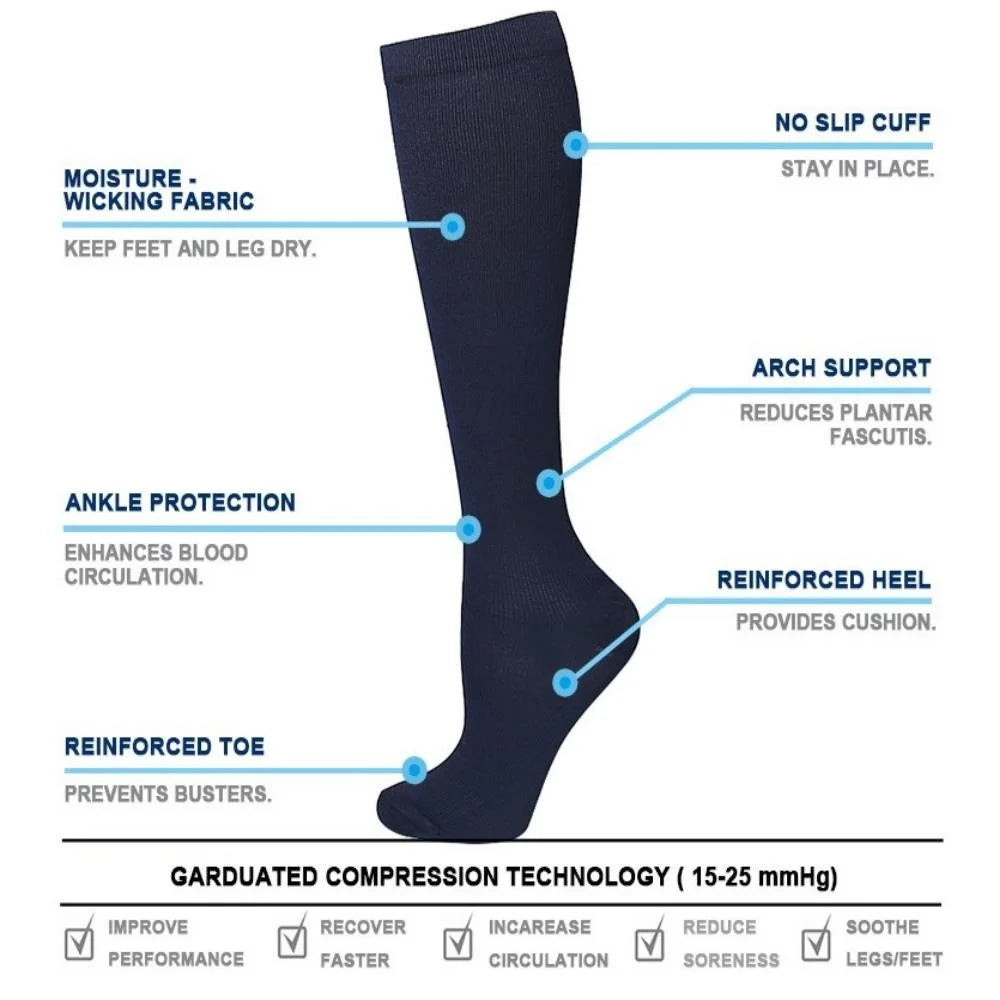 3 Pairs Compression Knee Socks for Women & Men for Outdoor Cycling and Running Recovery Socks, Black