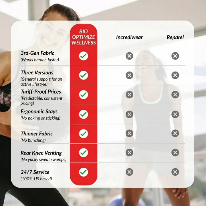 Graphene Infrared Knee Sleeve